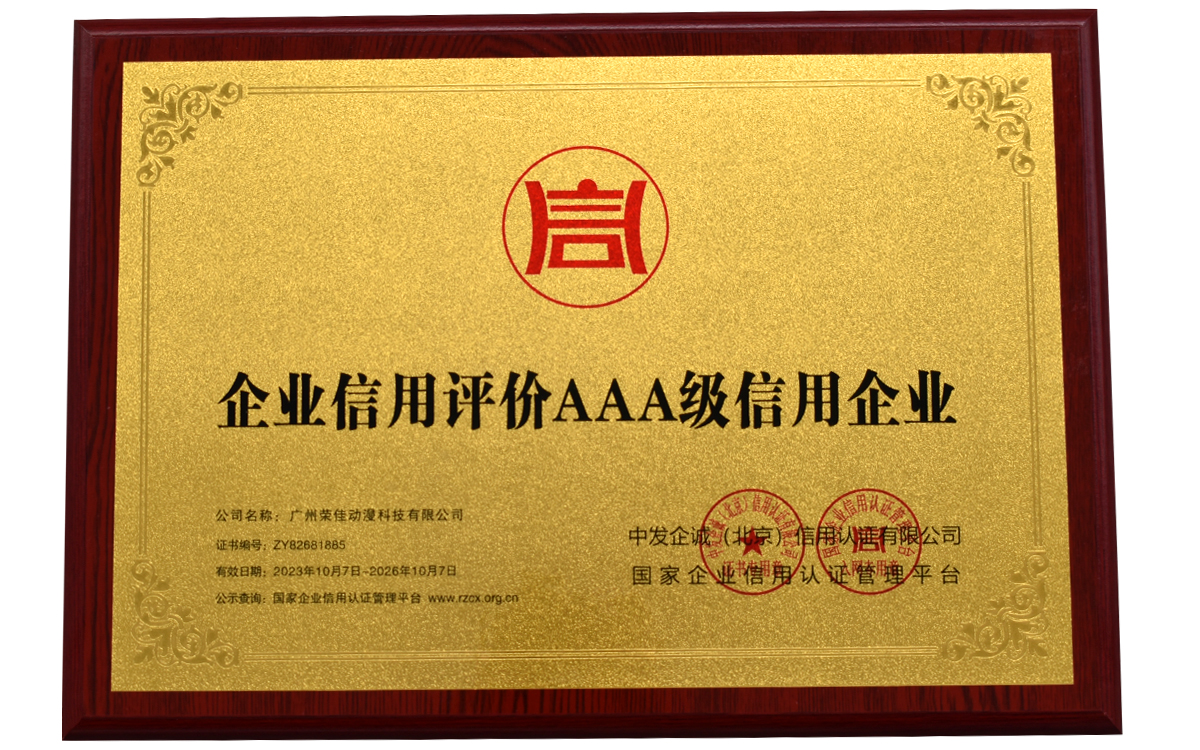 AAA Credit Enterprise